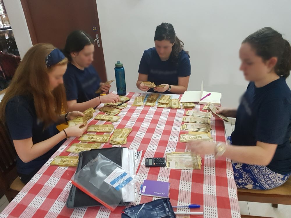 Budgeting in Sri Lanka